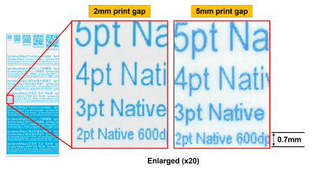 Print samples for small chracters