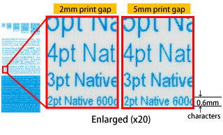 Print sample with wider print gap