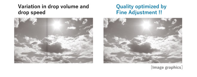 Printing with fine tuning function