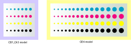 インクジェットヘッド「CB1/CA3」と「インクジェットヘッド」CA4の印字比較